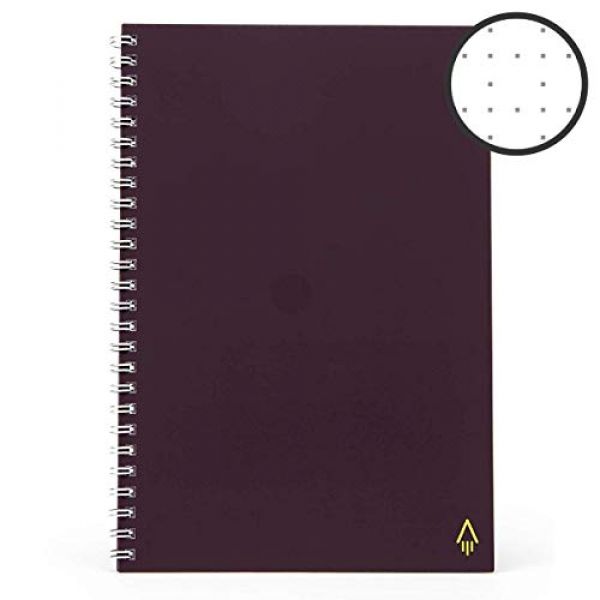 Rocketbook One zur einmaligen Verwendung